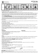 Предварительный просмотр 21 страницы Chicago Pneumatic CP7736 Series Operator'S Manual