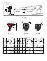 Preview for 2 page of Chicago Pneumatic CP7748 Series Operator'S Manual