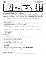 Preview for 24 page of Chicago Pneumatic CP7748 Series Operator'S Manual