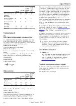 Предварительный просмотр 26 страницы Chicago Pneumatic CP7755 Operator'S Manual