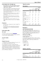 Предварительный просмотр 46 страницы Chicago Pneumatic CP7755 Operator'S Manual