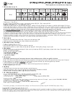 Предварительный просмотр 19 страницы Chicago Pneumatic CP7900 Operator'S Manual