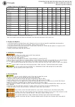 Предварительный просмотр 25 страницы Chicago Pneumatic CP81020 Operator'S Manual