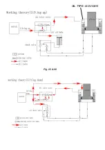 Preview for 4 page of Chicago Pneumatic CP85031 Operator'S Manual