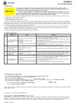 Preview for 12 page of Chicago Pneumatic CP85031 Operator'S Manual