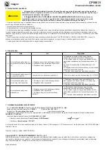 Preview for 40 page of Chicago Pneumatic CP85031 Operator'S Manual