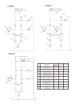 Preview for 5 page of Chicago Pneumatic CP86150 Operator'S Manual