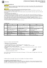 Preview for 21 page of Chicago Pneumatic CP86150 Operator'S Manual