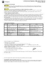 Preview for 29 page of Chicago Pneumatic CP86150 Operator'S Manual