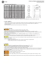 Preview for 32 page of Chicago Pneumatic CP86150 Operator'S Manual