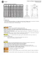 Preview for 38 page of Chicago Pneumatic CP86150 Operator'S Manual