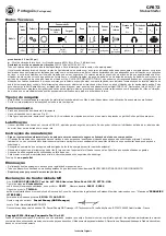 Preview for 14 page of Chicago Pneumatic CP872 Operator'S Manual