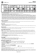 Preview for 16 page of Chicago Pneumatic CP872 Operator'S Manual