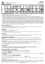 Preview for 27 page of Chicago Pneumatic CP872 Operator'S Manual