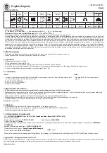 Preview for 4 page of Chicago Pneumatic CP879C Operator'S Manual