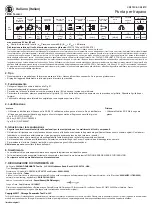 Preview for 8 page of Chicago Pneumatic CP879C Operator'S Manual