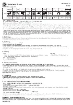 Preview for 9 page of Chicago Pneumatic CP879C Operator'S Manual