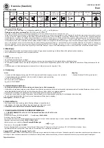 Preview for 11 page of Chicago Pneumatic CP879C Operator'S Manual