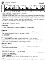 Preview for 15 page of Chicago Pneumatic CP879C Operator'S Manual