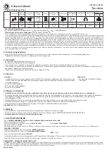 Preview for 16 page of Chicago Pneumatic CP879C Operator'S Manual