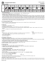 Preview for 21 page of Chicago Pneumatic CP879C Operator'S Manual