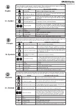 Предварительный просмотр 28 страницы Chicago Pneumatic CP8828 Series Operator'S Manual