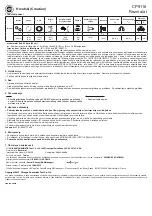 Предварительный просмотр 25 страницы Chicago Pneumatic CP9116 Operator'S Manual