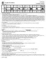 Предварительный просмотр 26 страницы Chicago Pneumatic CP9116 Operator'S Manual