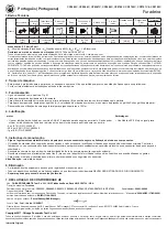 Preview for 14 page of Chicago Pneumatic CP9285C Operator'S Manual