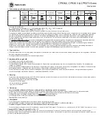 Предварительный просмотр 11 страницы Chicago Pneumatic CP9362 Series Operator'S Manual