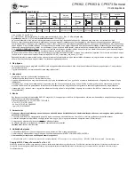 Предварительный просмотр 17 страницы Chicago Pneumatic CP9362 Series Operator'S Manual