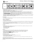 Предварительный просмотр 18 страницы Chicago Pneumatic CP9362 Series Operator'S Manual