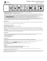 Предварительный просмотр 19 страницы Chicago Pneumatic CP9362 Series Operator'S Manual