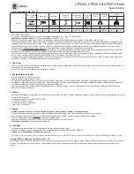 Предварительный просмотр 20 страницы Chicago Pneumatic CP9362 Series Operator'S Manual