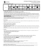 Предварительный просмотр 23 страницы Chicago Pneumatic CP9362 Series Operator'S Manual