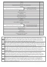 Preview for 3 page of Chicago Pneumatic CP9435 Instruction Manual/Safety Instruction