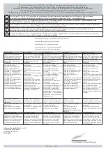 Preview for 15 page of Chicago Pneumatic CP9435 Instruction Manual/Safety Instruction