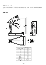 Preview for 21 page of Chicago Pneumatic CP9620 Instruction Manual/Safety Instruction