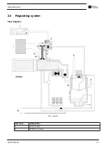 Preview for 21 page of Chicago Pneumatic CPF 175 Instruction Book