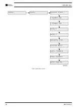 Preview for 60 page of Chicago Pneumatic CPF 175 Instruction Book