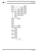 Preview for 72 page of Chicago Pneumatic CPF 175 Instruction Book