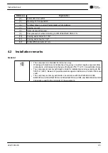 Preview for 97 page of Chicago Pneumatic CPF 175 Instruction Book