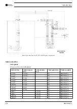 Preview for 106 page of Chicago Pneumatic CPF 175 Instruction Book