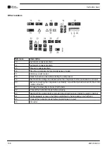 Preview for 110 page of Chicago Pneumatic CPF 175 Instruction Book