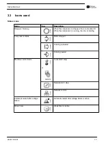 Preview for 19 page of Chicago Pneumatic CPF 270 Instruction Book