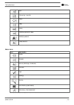 Preview for 21 page of Chicago Pneumatic CPF 270 Instruction Book