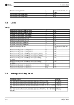 Preview for 106 page of Chicago Pneumatic CPF 270 Instruction Book