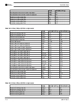 Preview for 114 page of Chicago Pneumatic CPF 270 Instruction Book