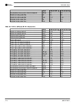 Preview for 116 page of Chicago Pneumatic CPF 270 Instruction Book