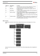 Preview for 35 page of Chicago Pneumatic CPF 300 A-8.6-60 Instruction